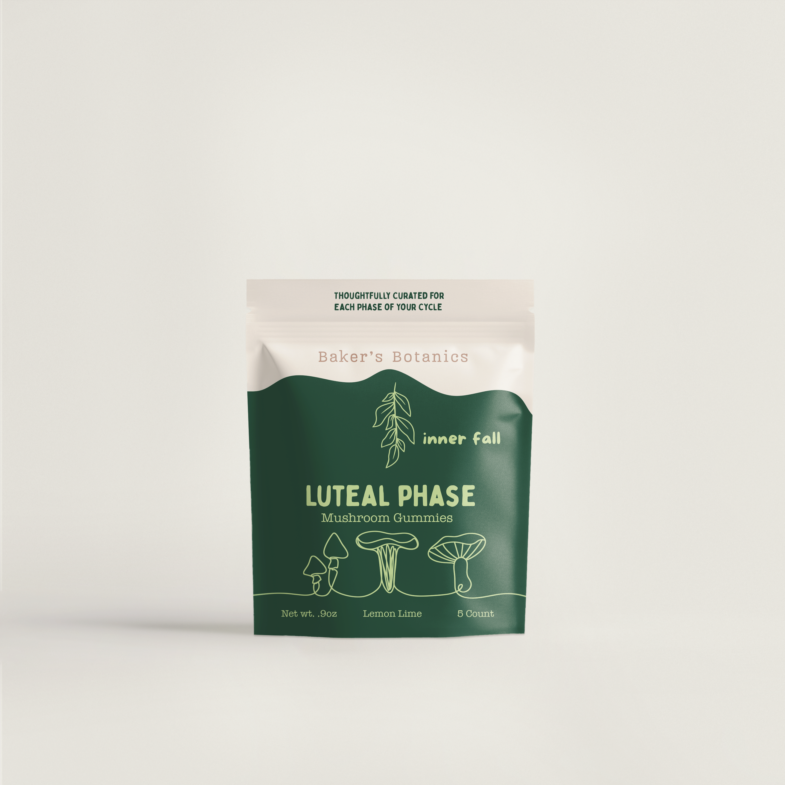 Luteal Phase