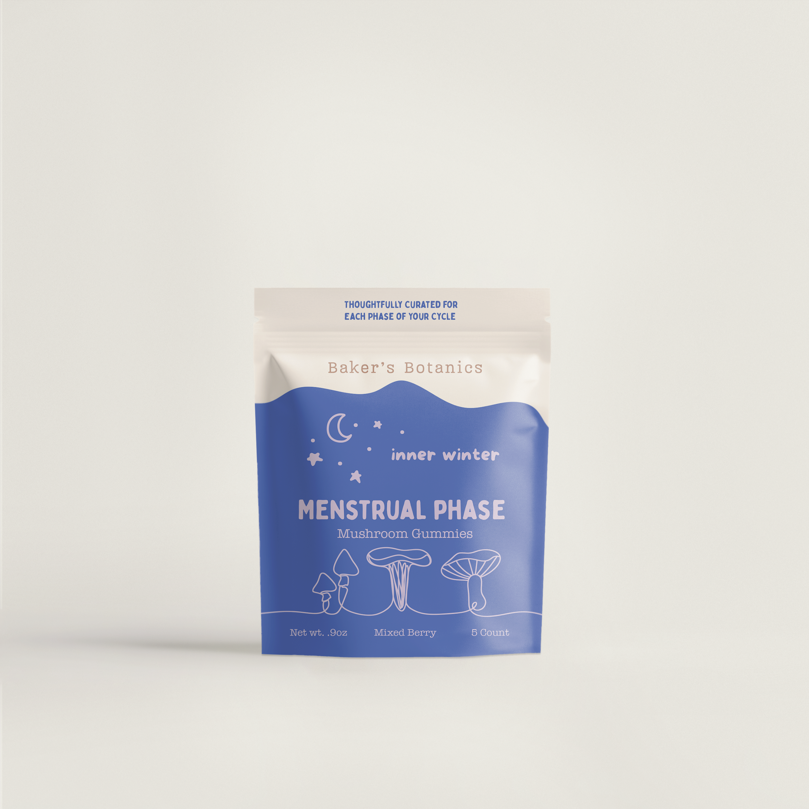 Menstrual Phase